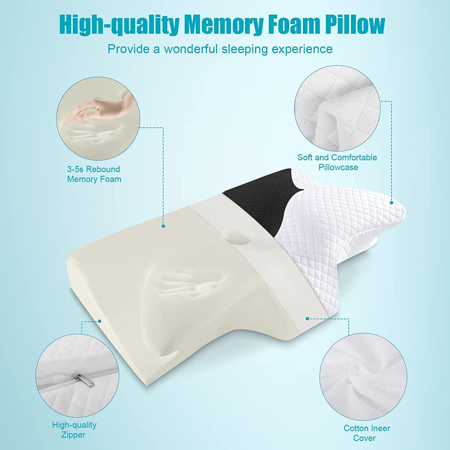 HOMCA Contour Memory Foam Pillow for Neck Pain Relief, Orthopedic Neck Bed Pillow for Side Sleepers Back and Stomach (Black)