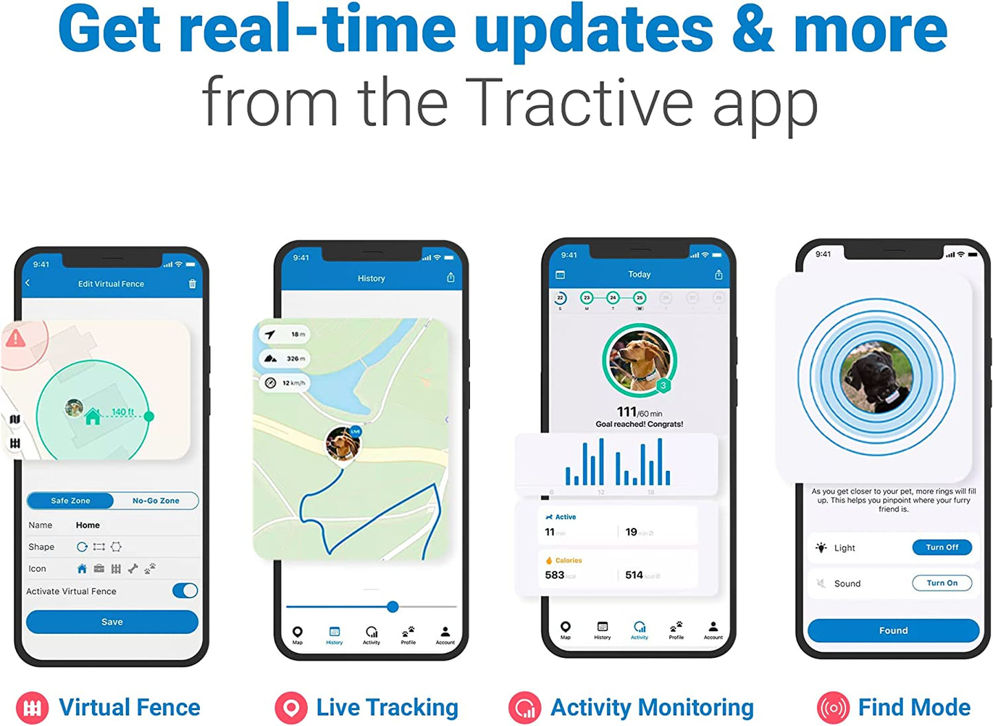 Tractive GPS Pet Tracker for Dogs Waterproof, GPS Location & Smart Activity Tracker