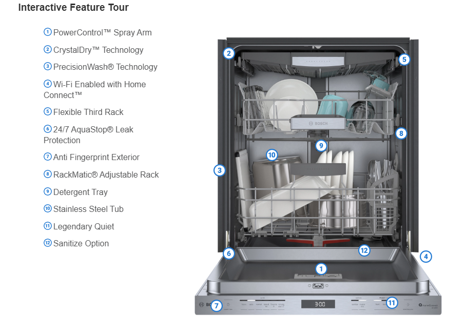Bosch 24 in Black Stainless Steel Dishwasher with Third Rack