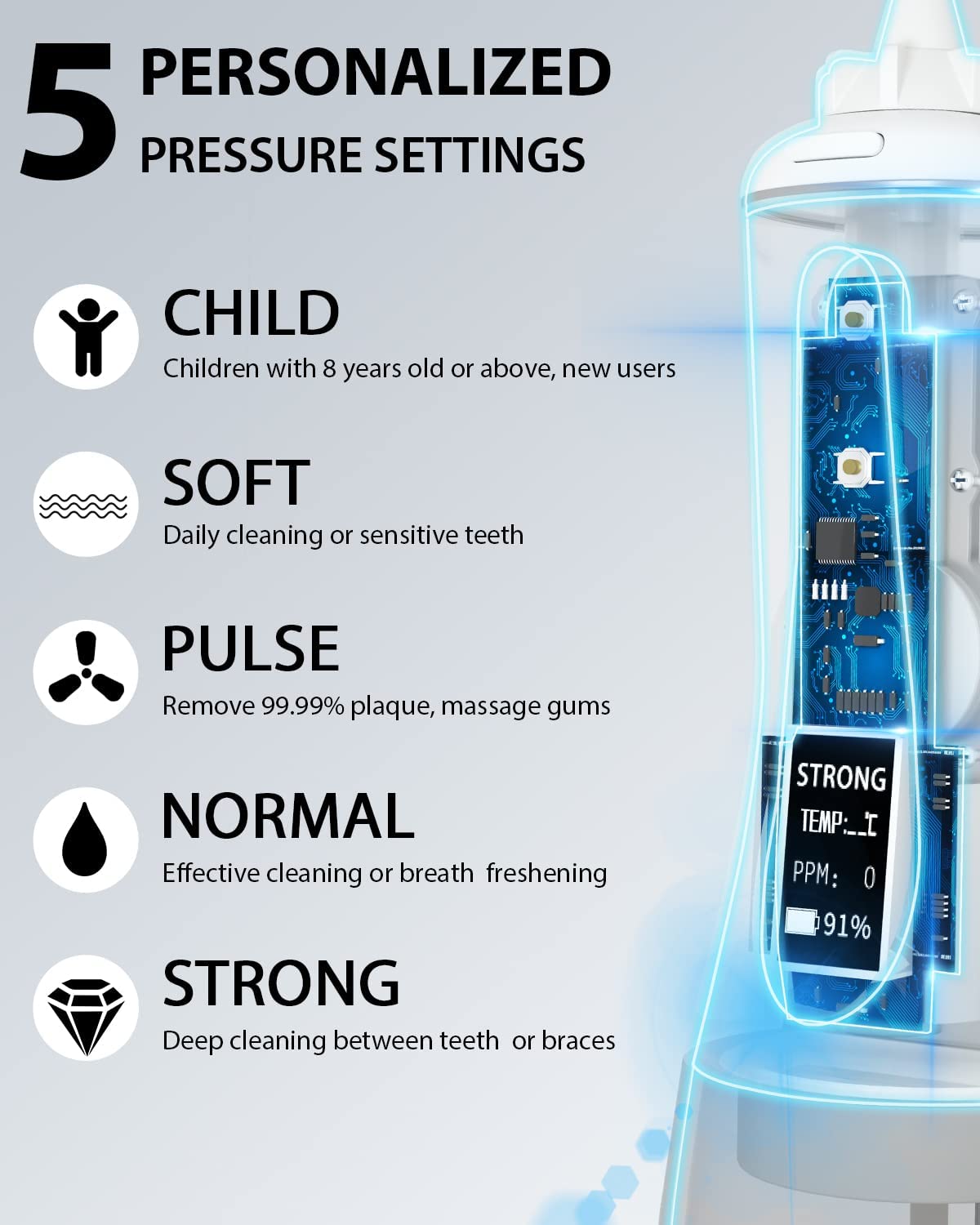 MySmile Cordless Water Flosser for Teeth Cleaner, 350ml Dental Plaque Remover Tool with 5 Modes  (White)