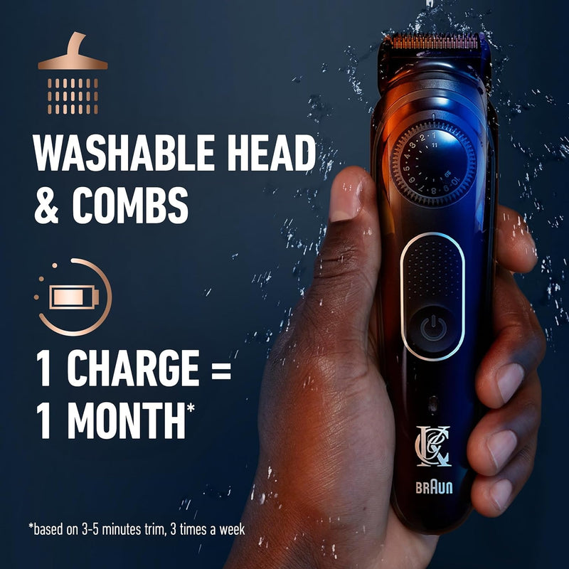 King C. Gillette Beard Trimmer Full Kit with 40 beard length settings and Washable Lifetime Sharp